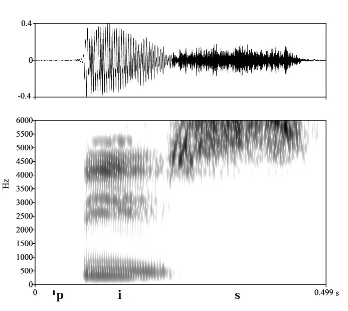 non_bounded audio