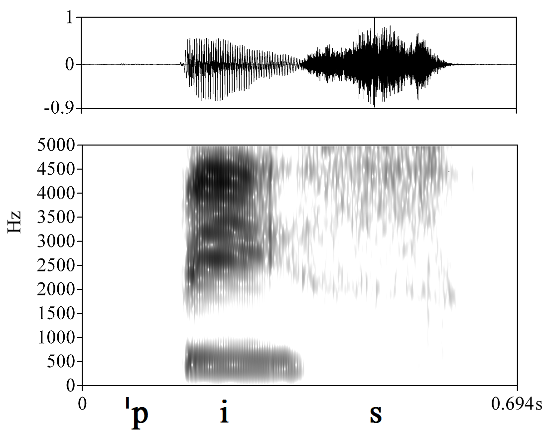 non_bounded audio