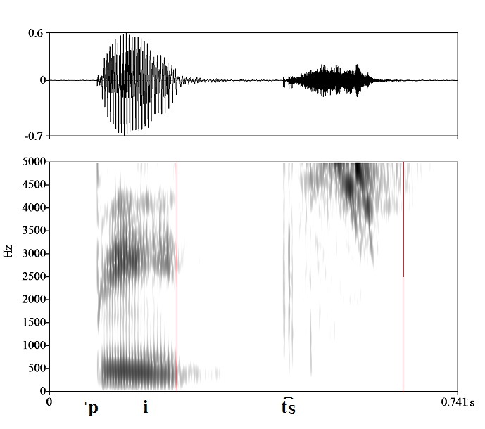 bounded audio