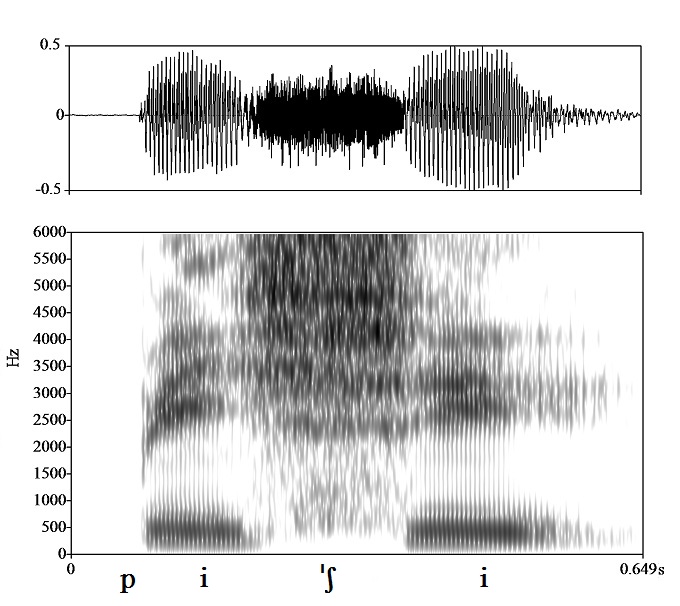 non_bounded audio