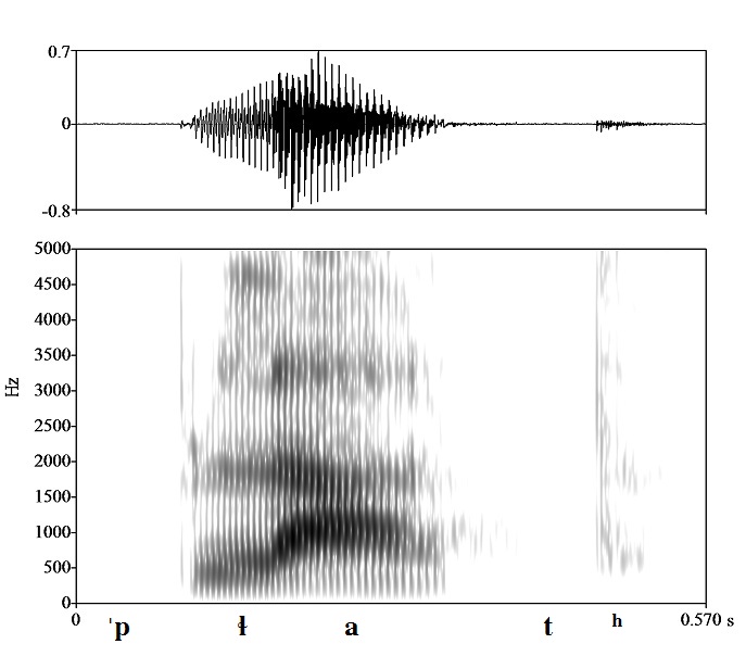 non_bounded audio