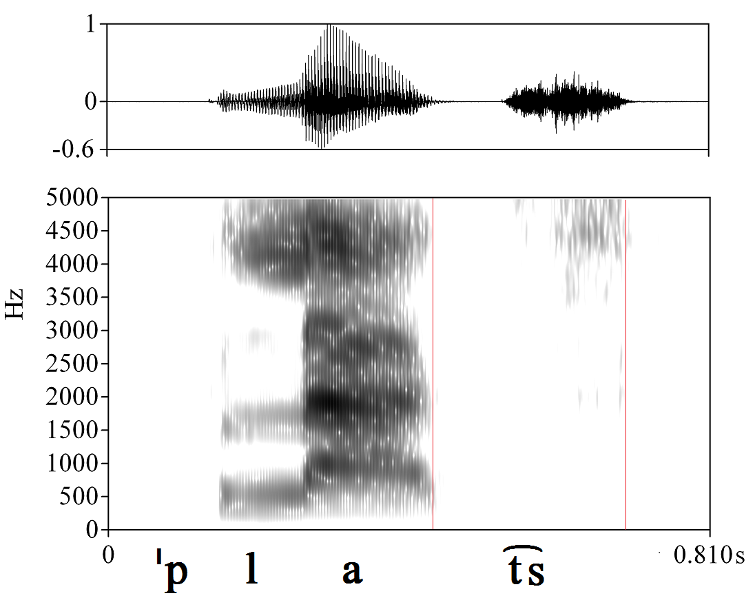 bounded audio