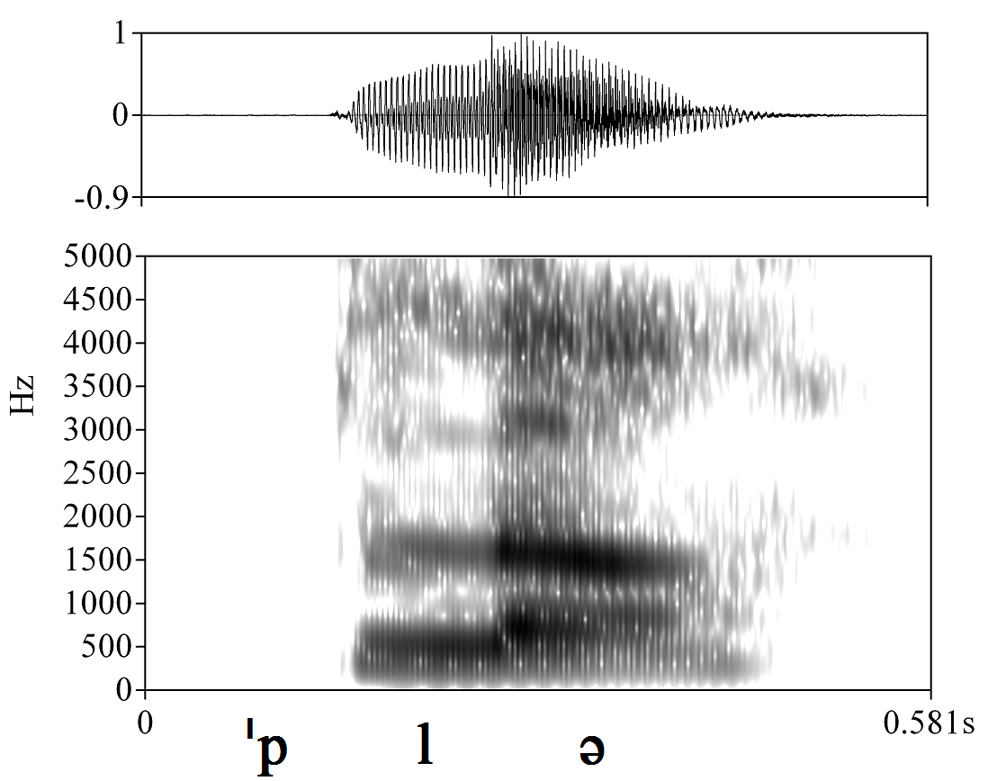 non_bounded audio