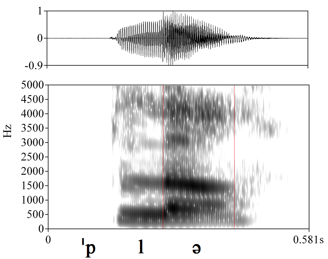 bounded audio