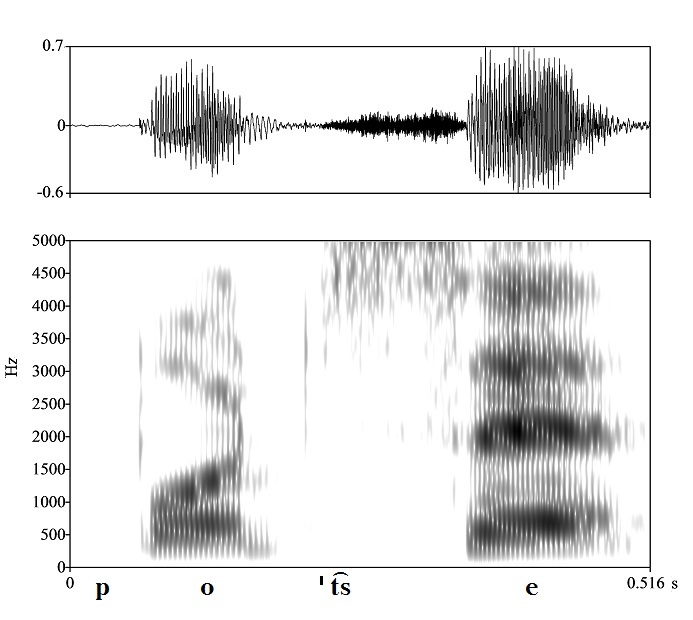 non_bounded audio