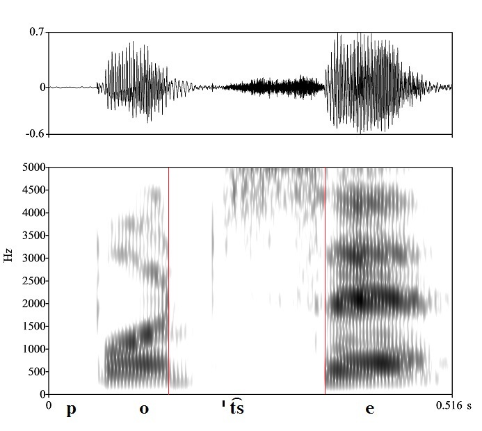 bounded audio