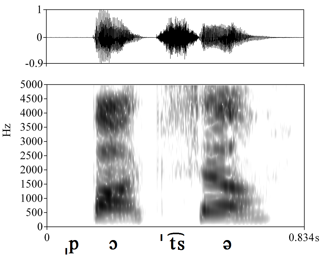 non_bounded audio