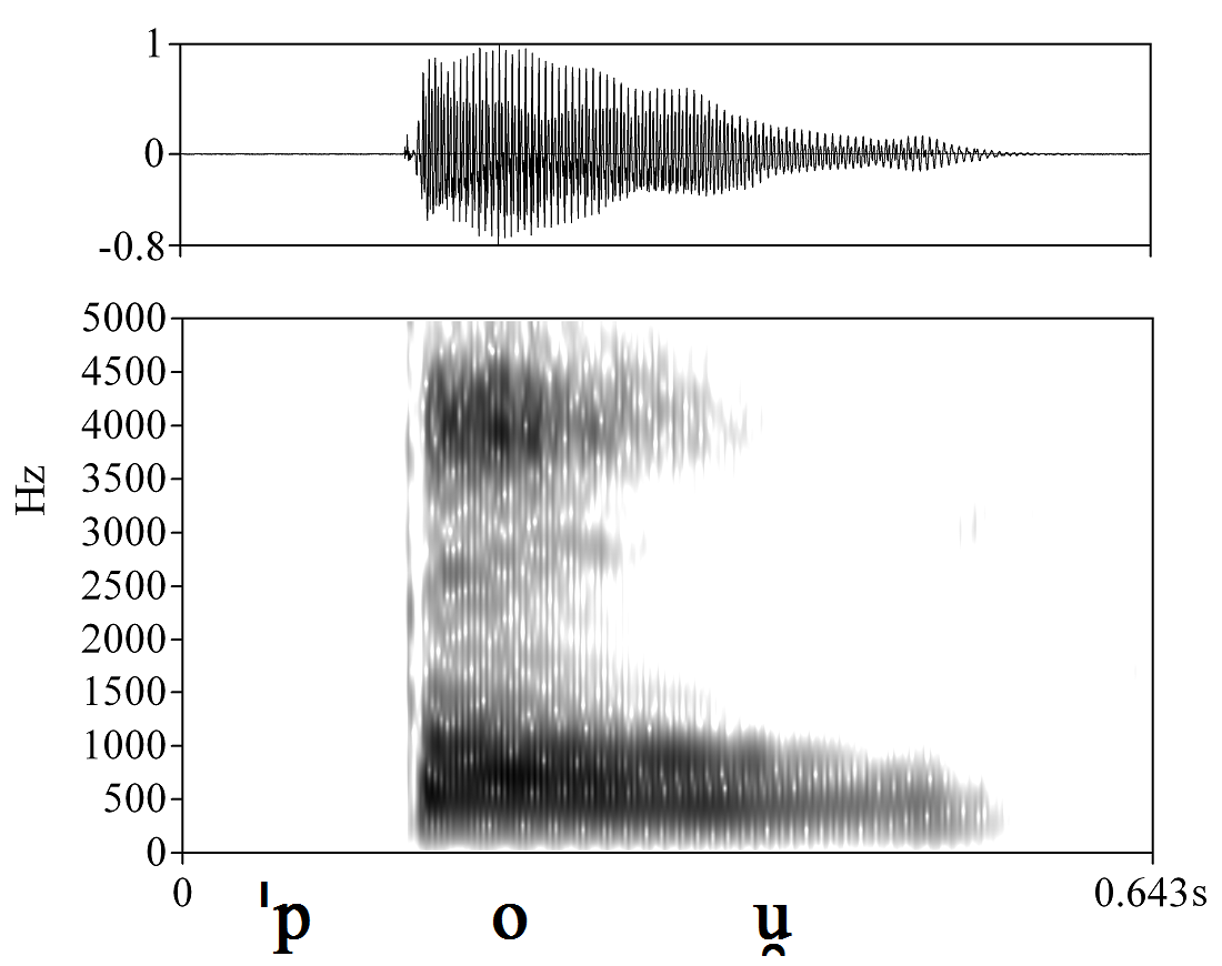 non_bounded audio