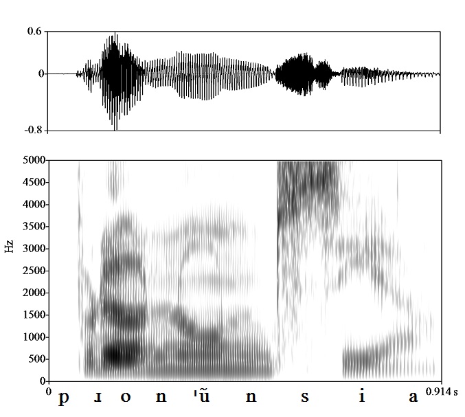 non_bounded audio