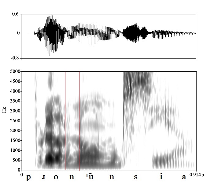 bounded audio