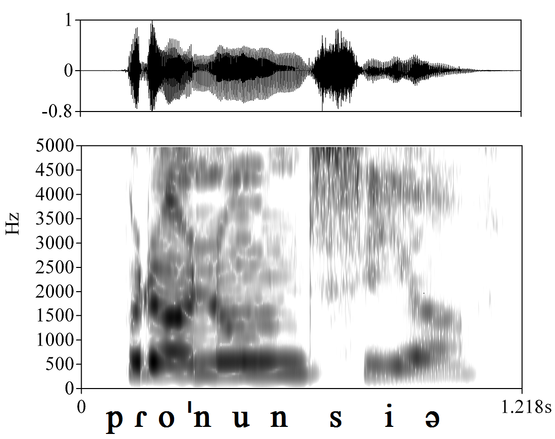 non_bounded audio