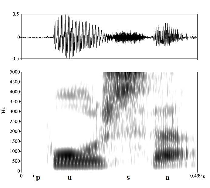 non_bounded audio