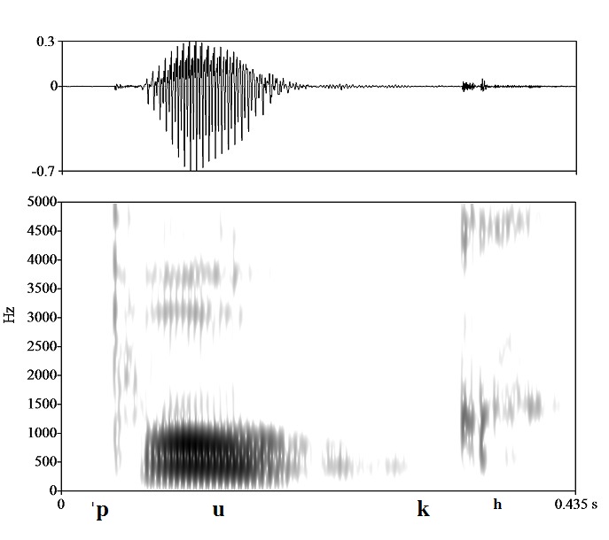 non_bounded audio