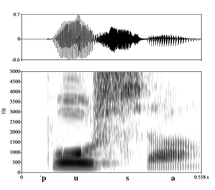 non_bounded audio