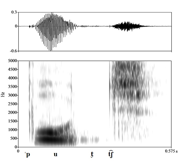 non_bounded audio