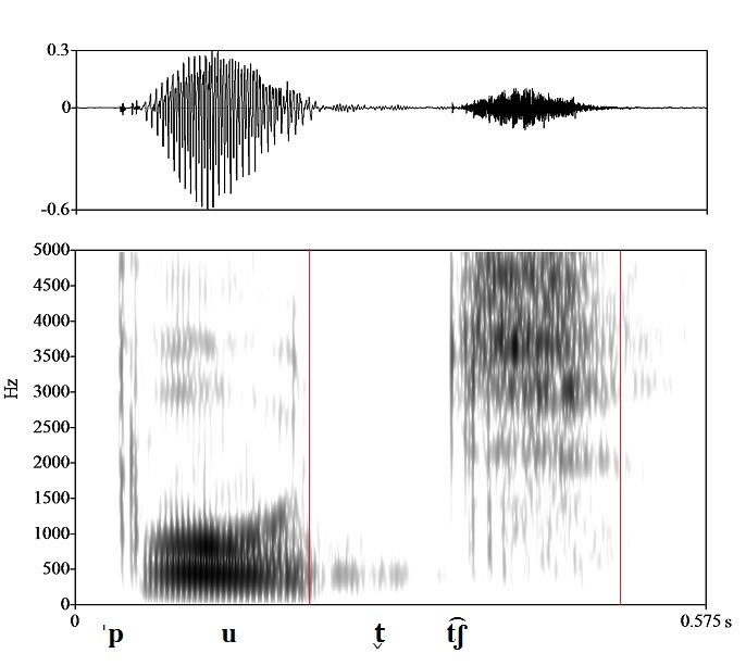 bounded audio