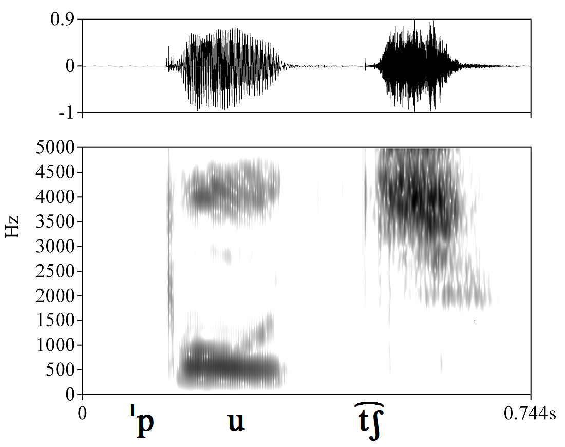 non_bounded audio