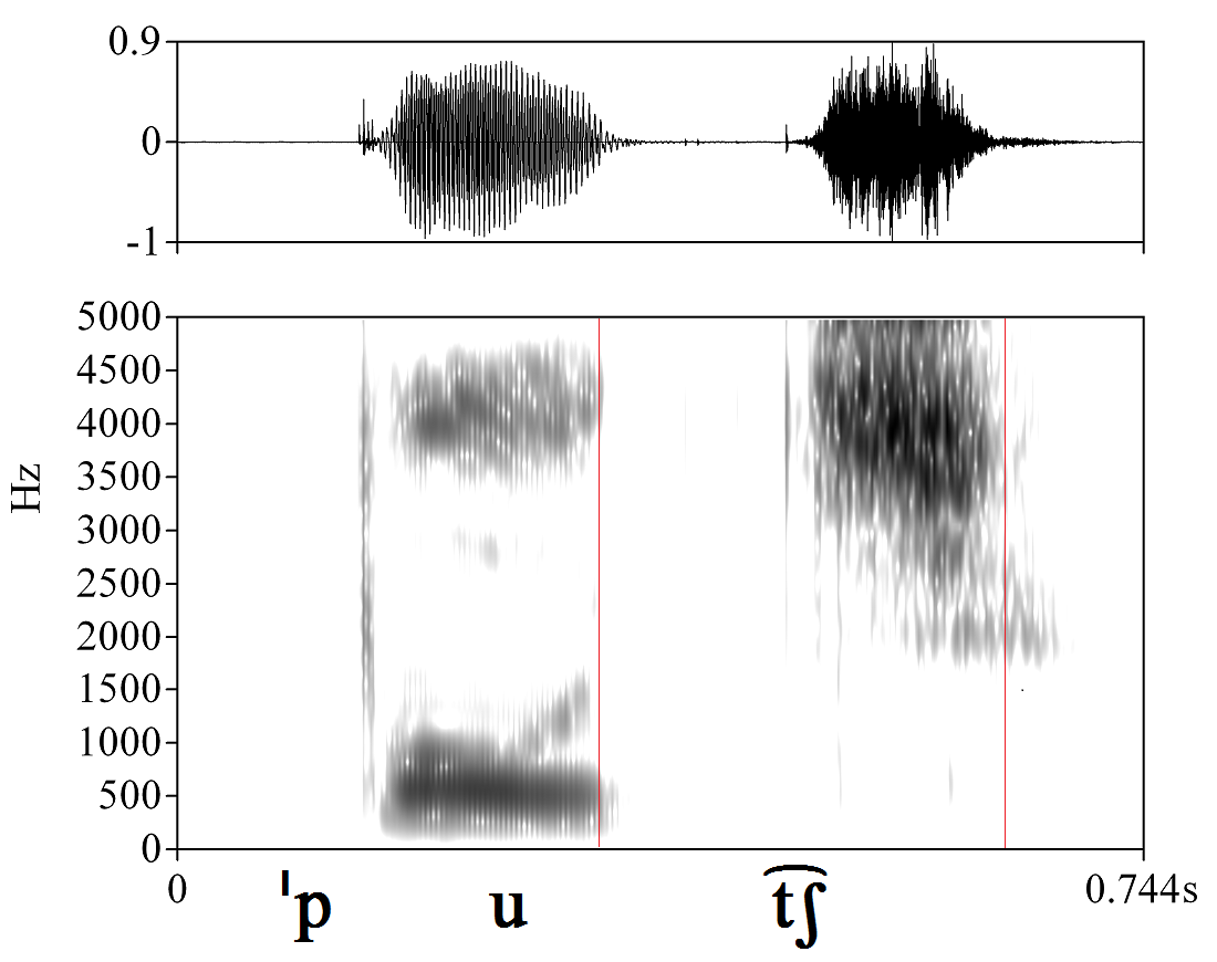 bounded audio