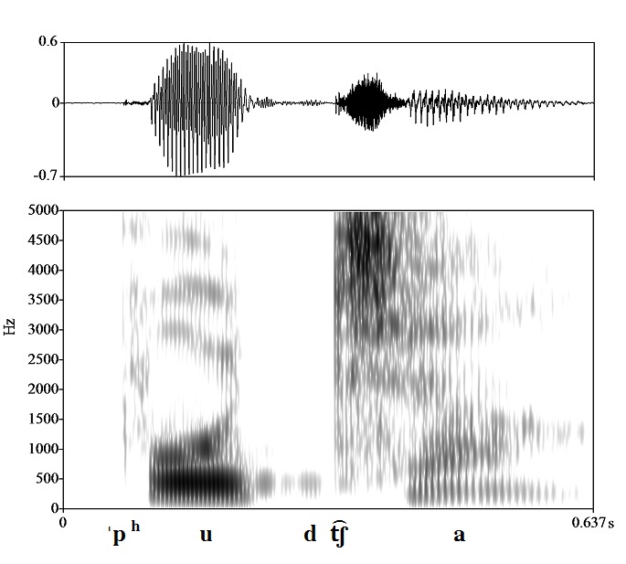 non_bounded audio