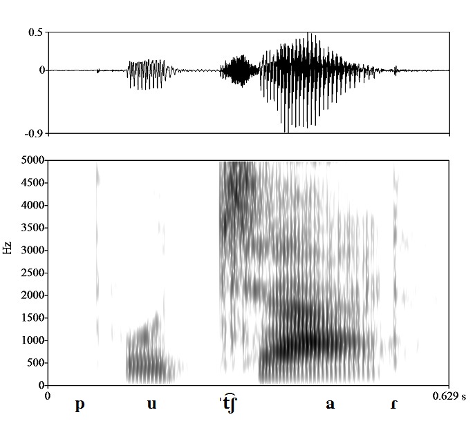 non_bounded audio