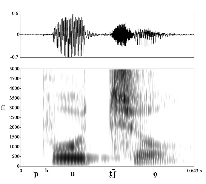 non_bounded audio