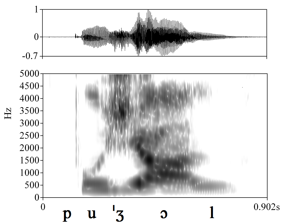 non_bounded audio