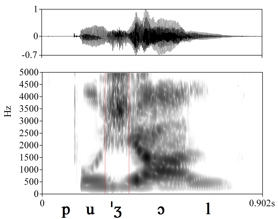 bounded audio