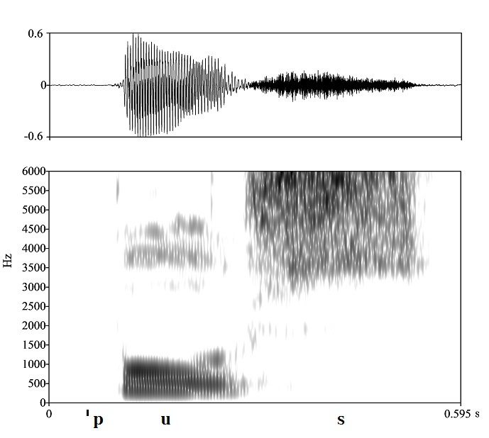 non_bounded audio