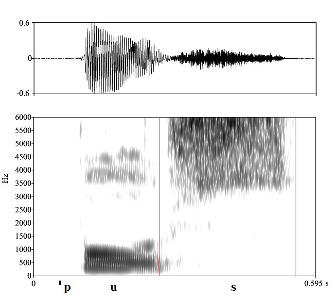 bounded audio