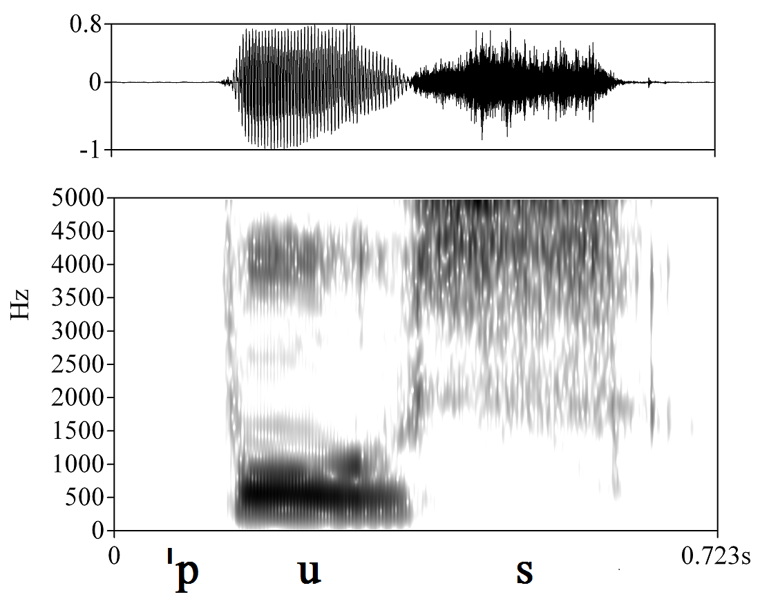 non_bounded audio