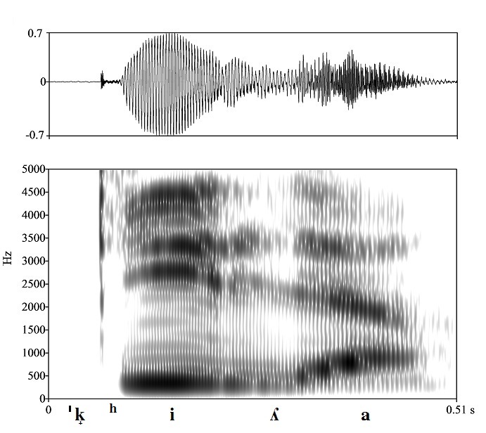 non_bounded audio