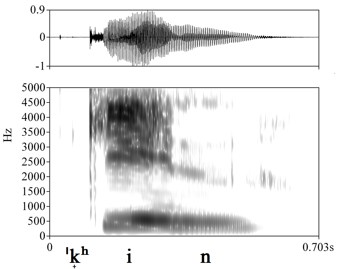 non_bounded audio