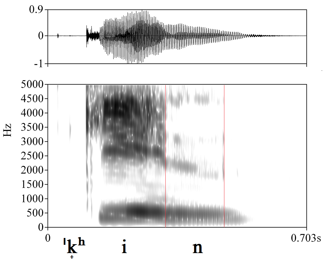 bounded audio