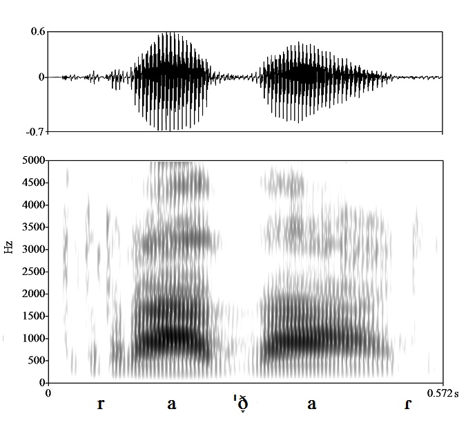 non_bounded audio