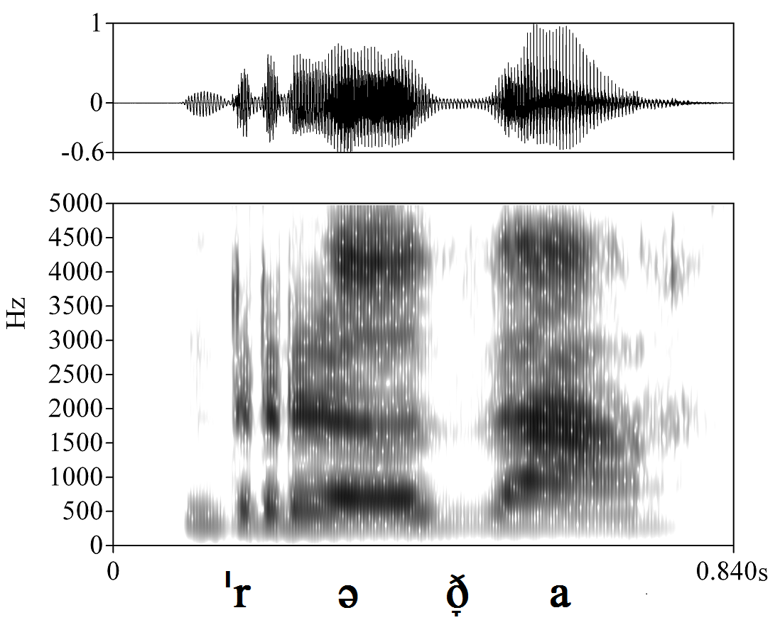 non_bounded audio