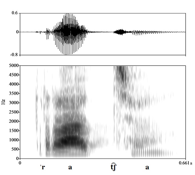 non_bounded audio