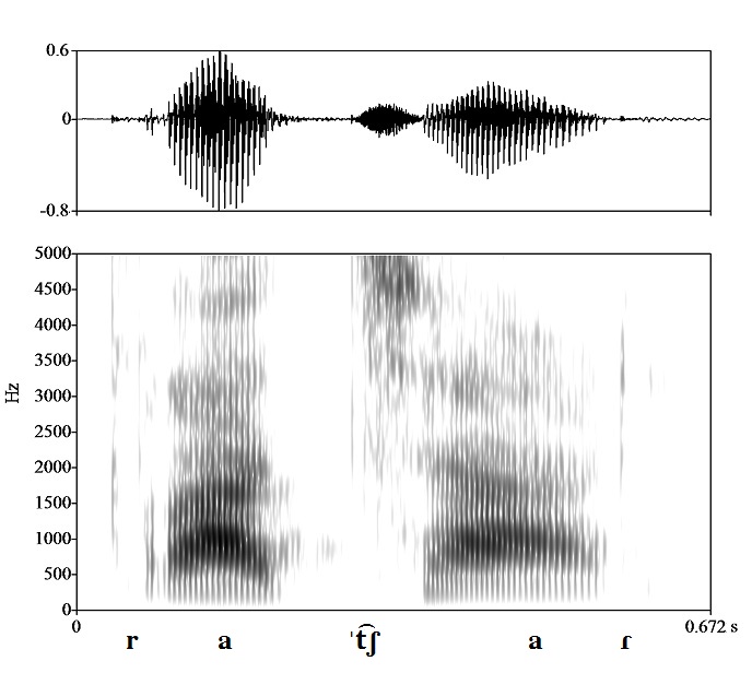 non_bounded audio