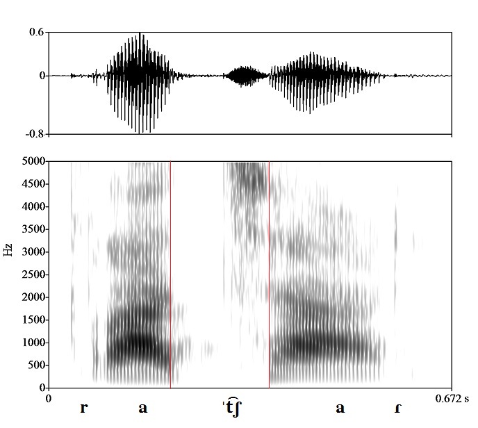 bounded audio