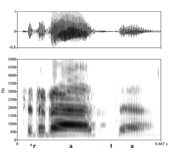 non_bounded audio