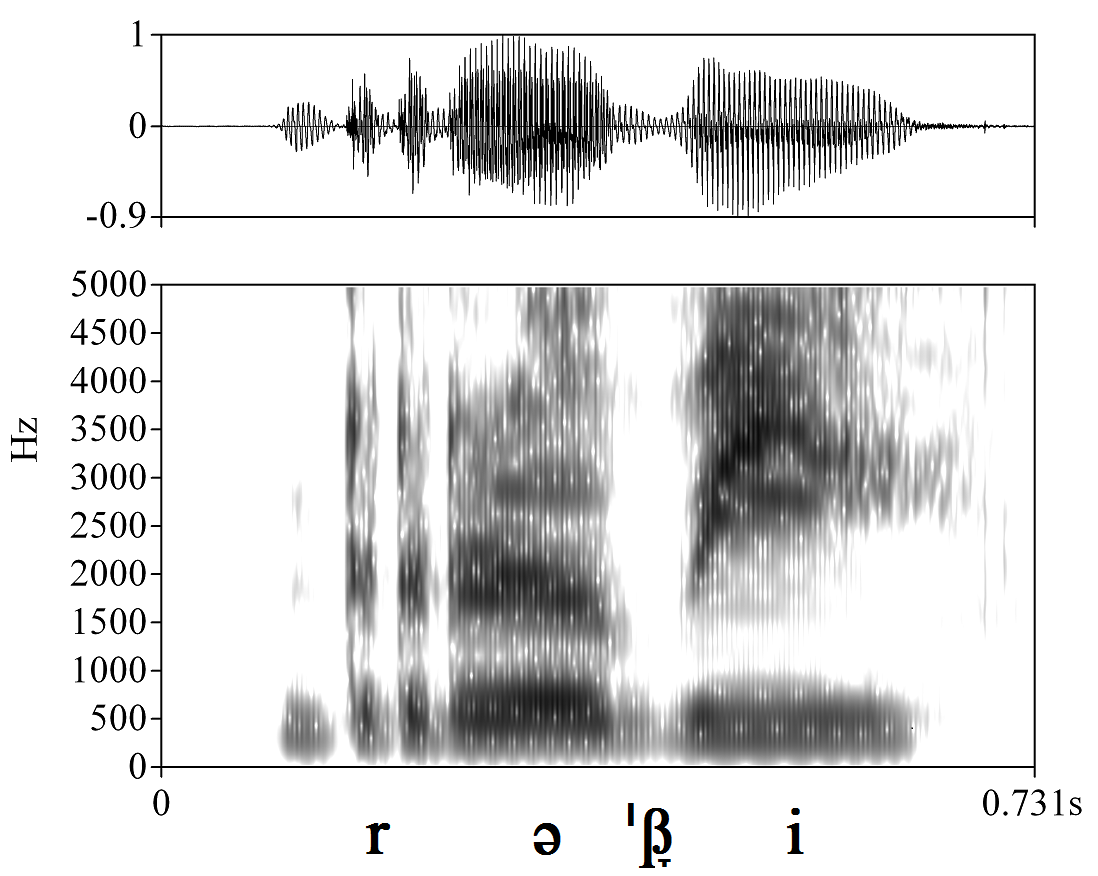 non_bounded audio