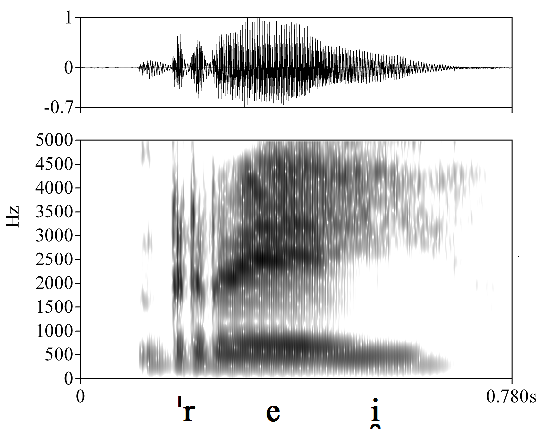 non_bounded audio