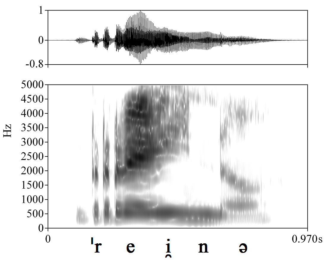 non_bounded audio