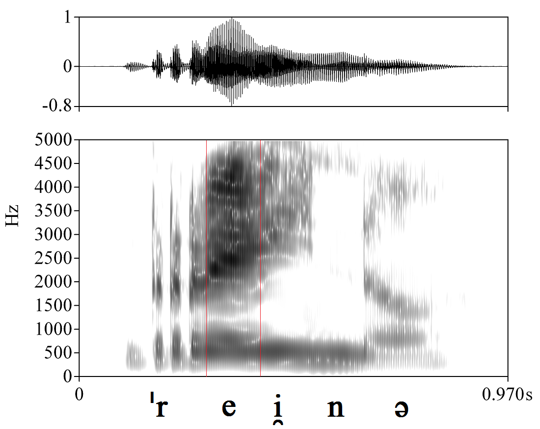 bounded audio