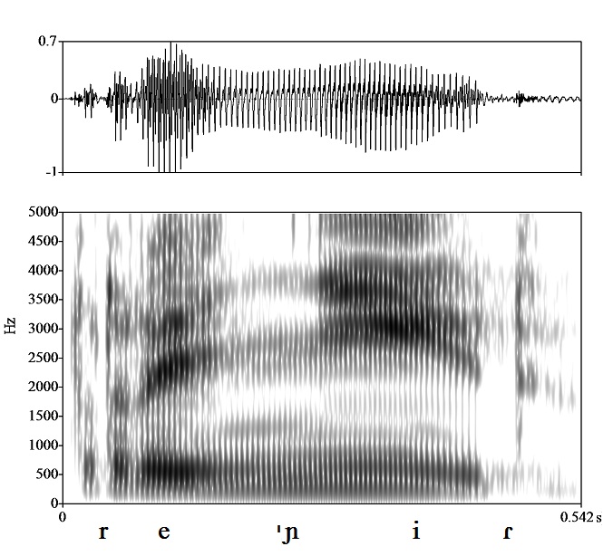 non_bounded audio