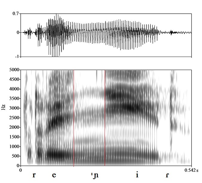 bounded audio