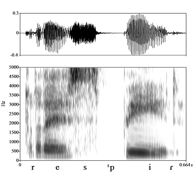 non_bounded audio