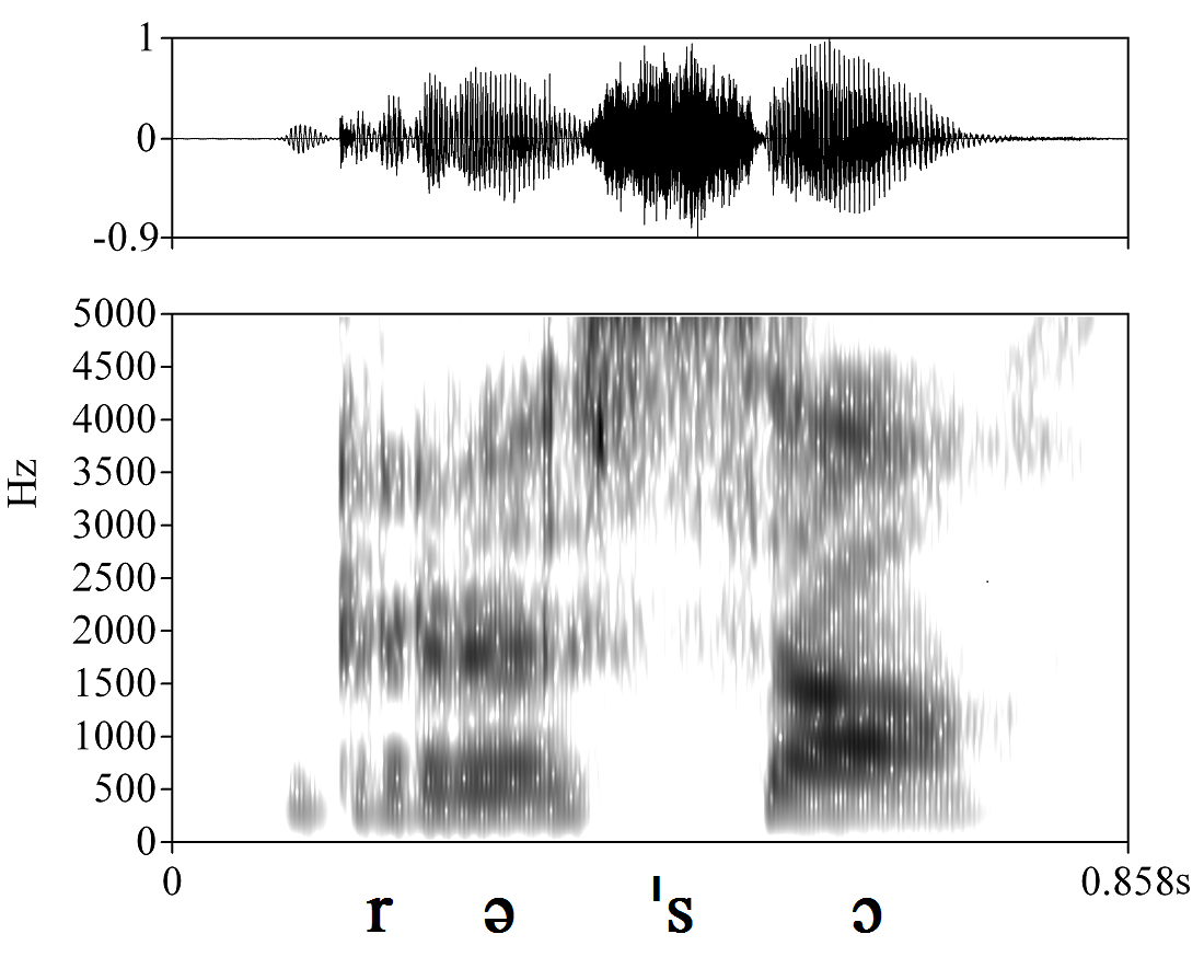 non_bounded audio