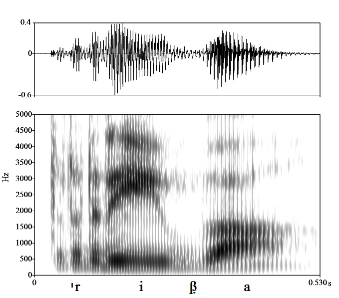 non_bounded audio