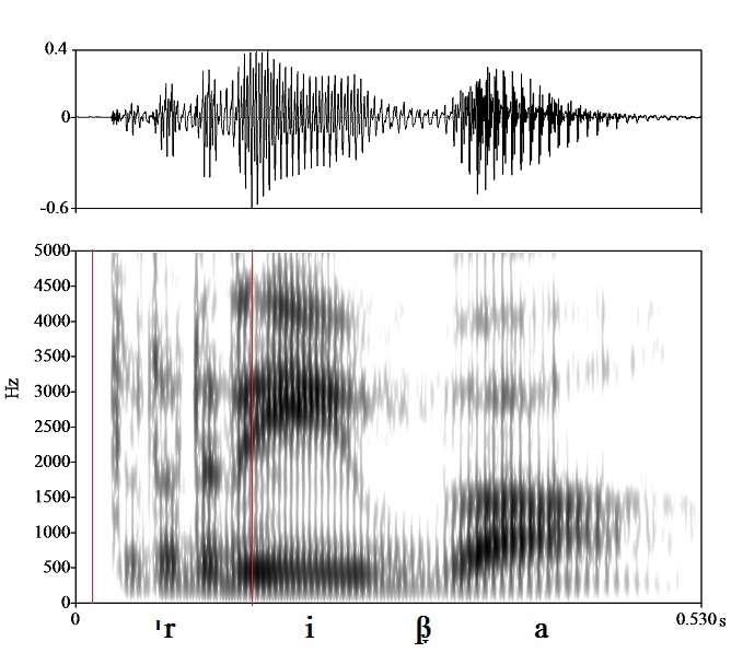 bounded audio