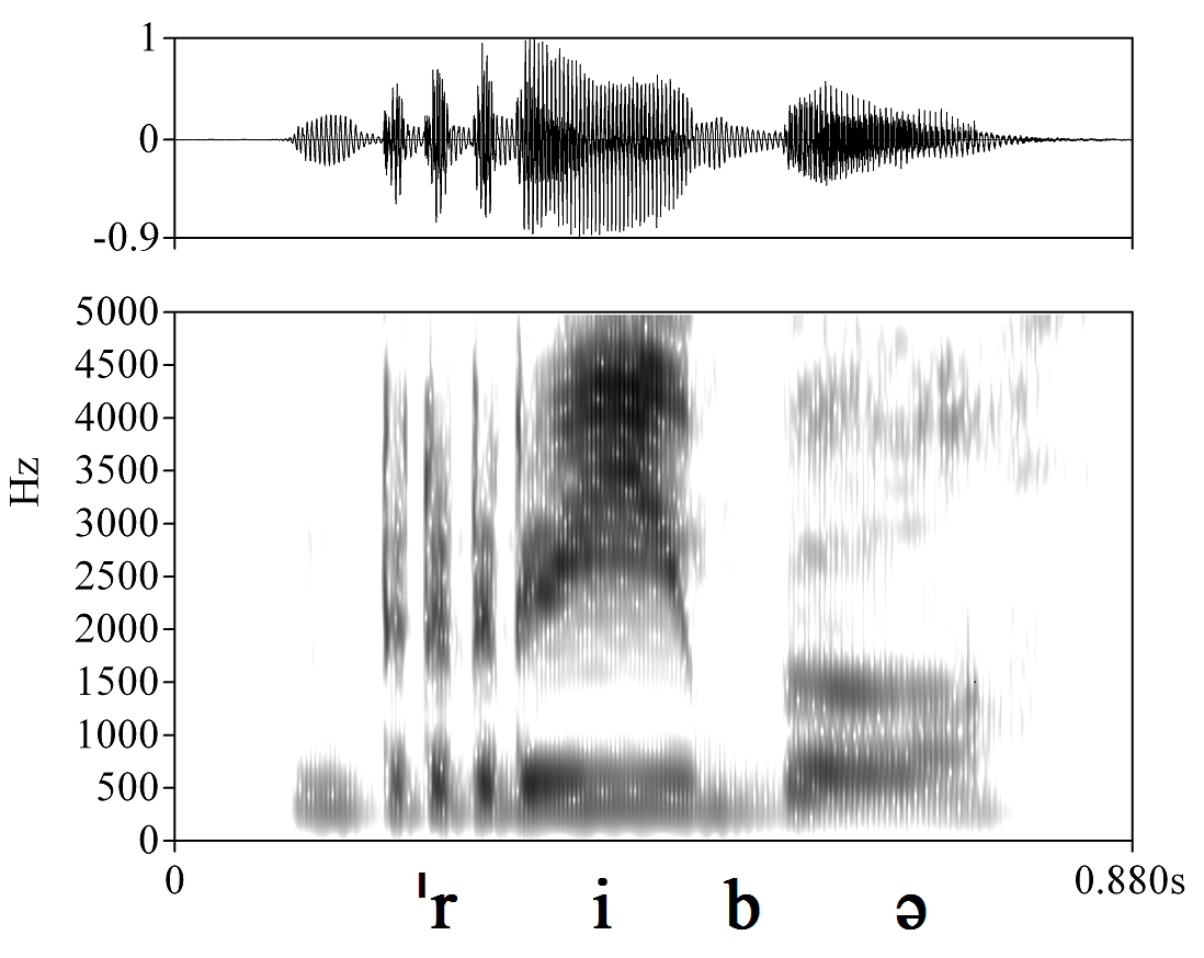 non_bounded audio